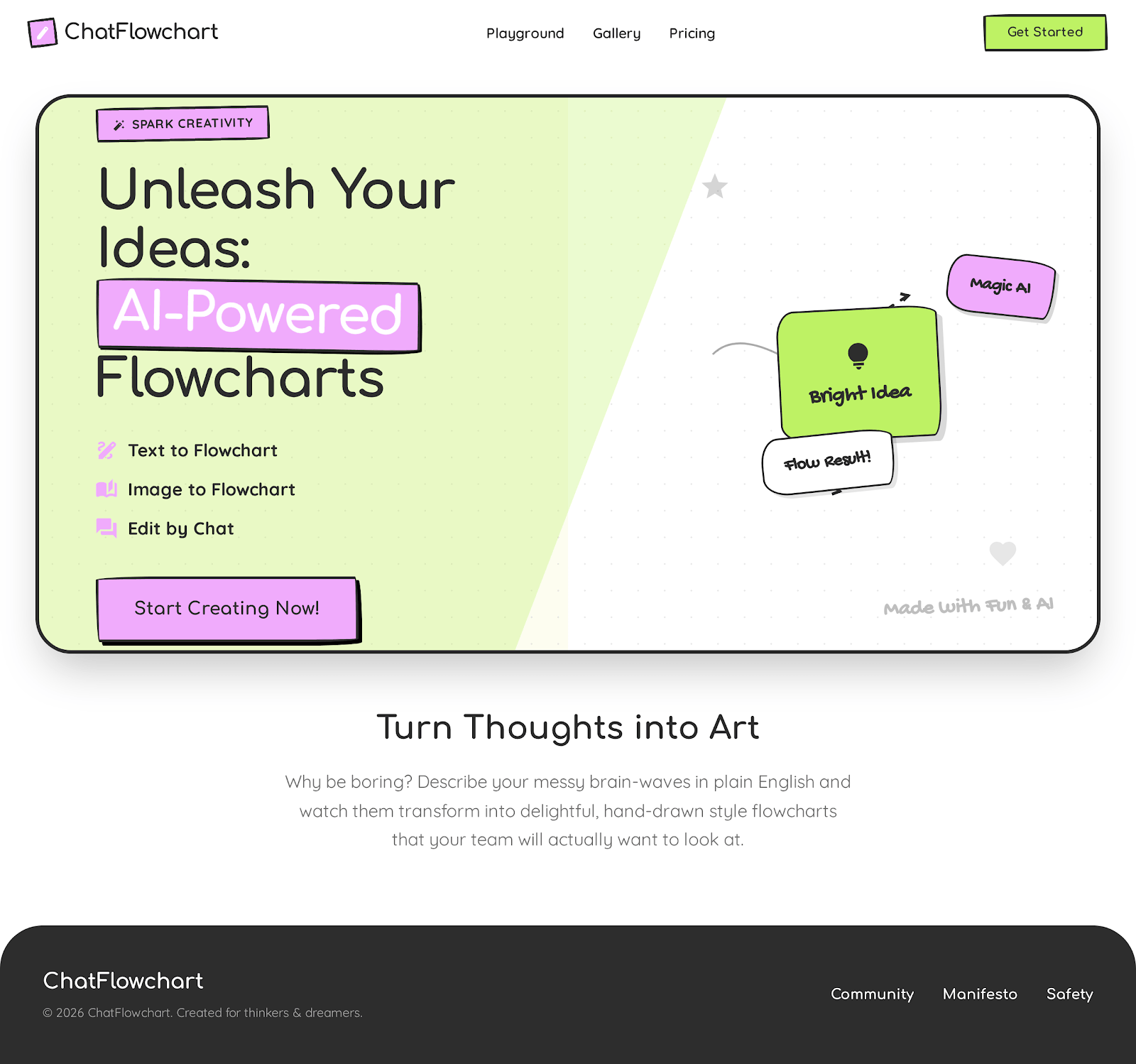 Логотип ChatFlowchart