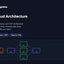 Логотип Cloud Diagrams