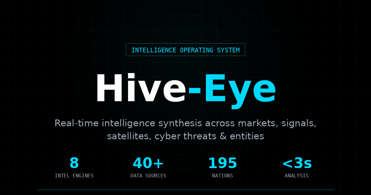 Logo de Hive Eye