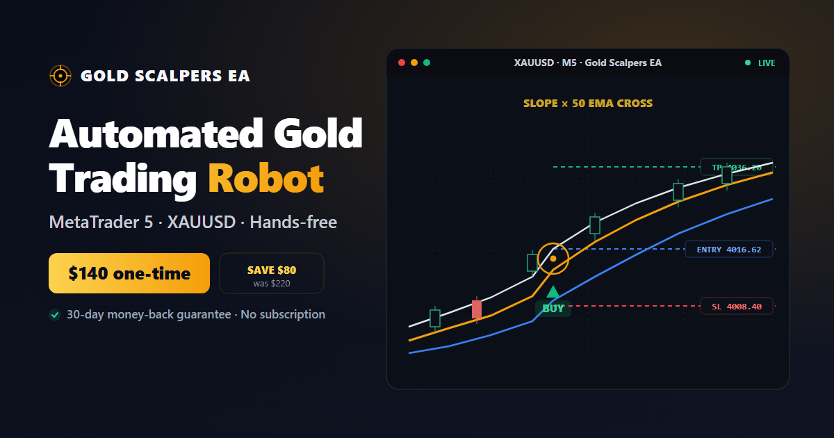Gold Scalpers EA logo