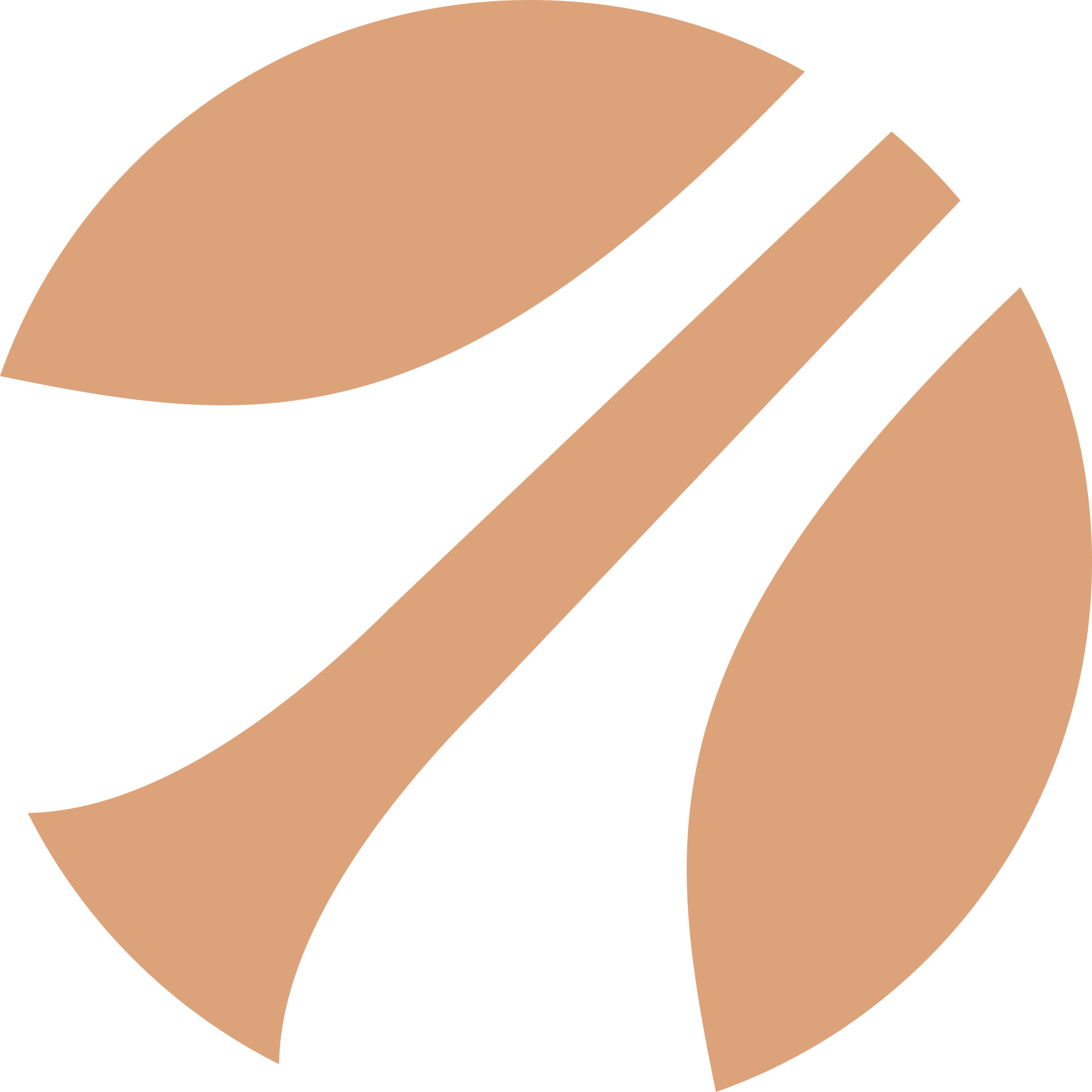 Logo de Gondola