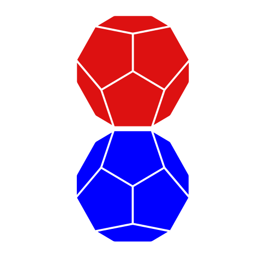 Logo de codeplots