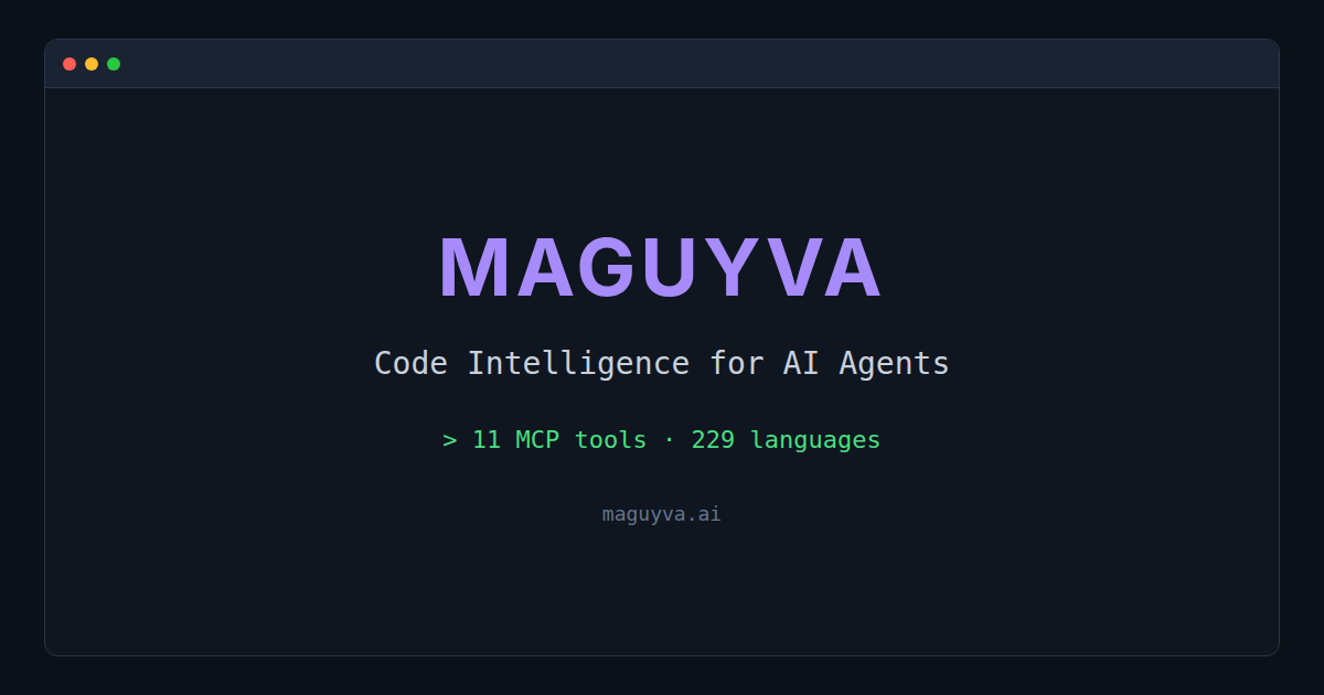 Logo de Maguyva