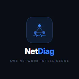 Logo de NetDiag