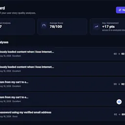 Логотип User Story Quality Analyzer