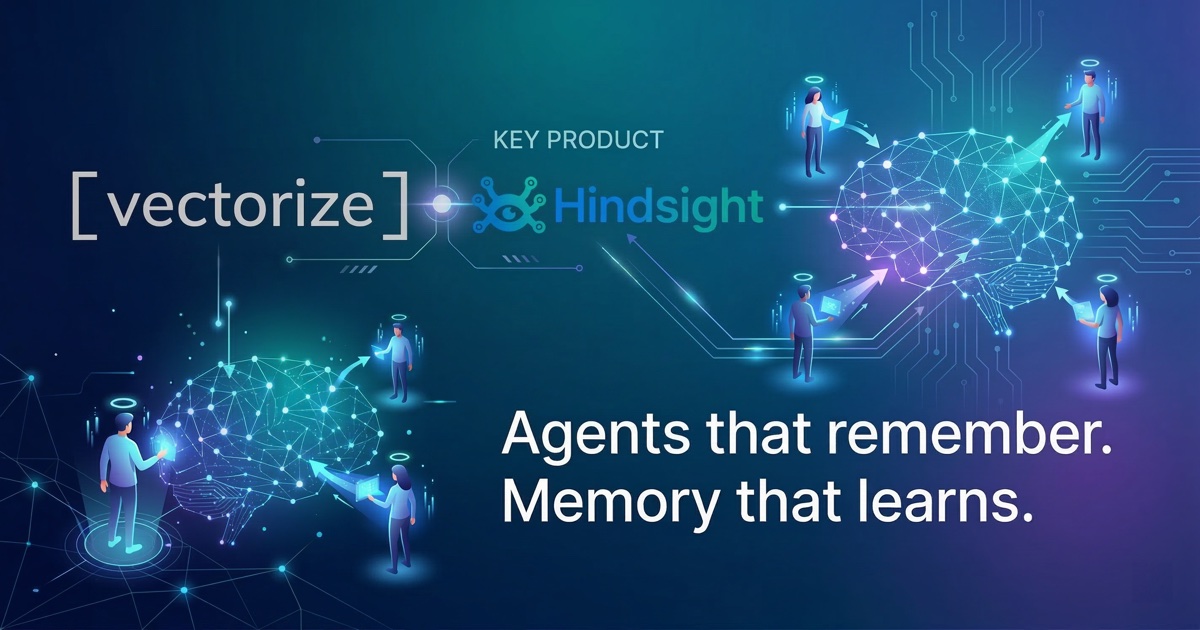Logo de Hindsight