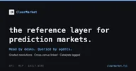 Логотип ClearMarket