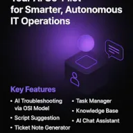 Logo de iTechSmart Core