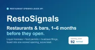 Логотип RestoSignals
