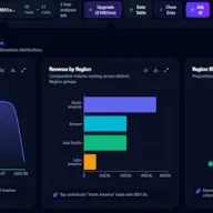 Логотип DataLens AI